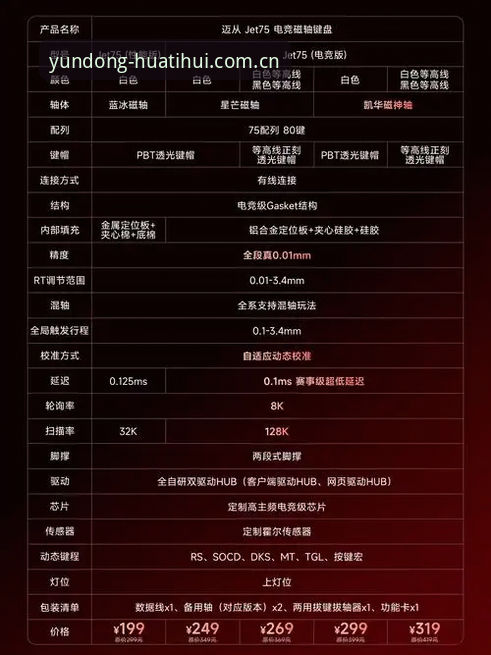 华体会体育最新登录赛程数据iOS版使用说明