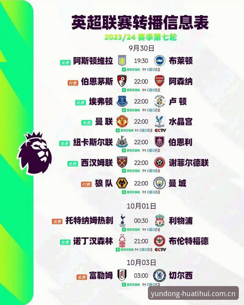 华体会体育最新英超比分订阅配置教程：从赛程筛选到实时数据看板实操
